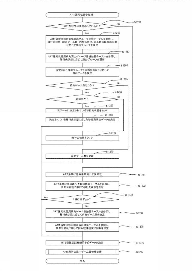 6752955-遊技機 図000116