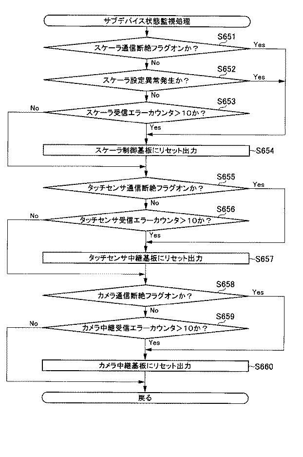 6076228-遊技機 図000117