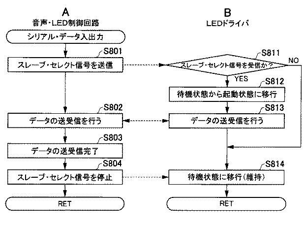 6080828-遊技機 図000117