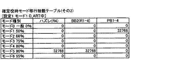 6082670-遊技機 図000117