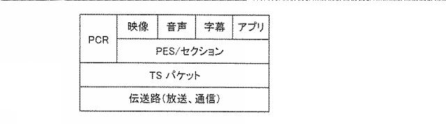 6986671-受信装置及び受信方法 図000117