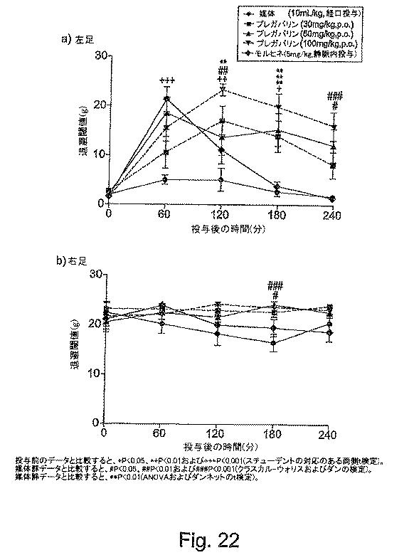 5787764-ジヒドロエトルフィンおよびその調製 図000118