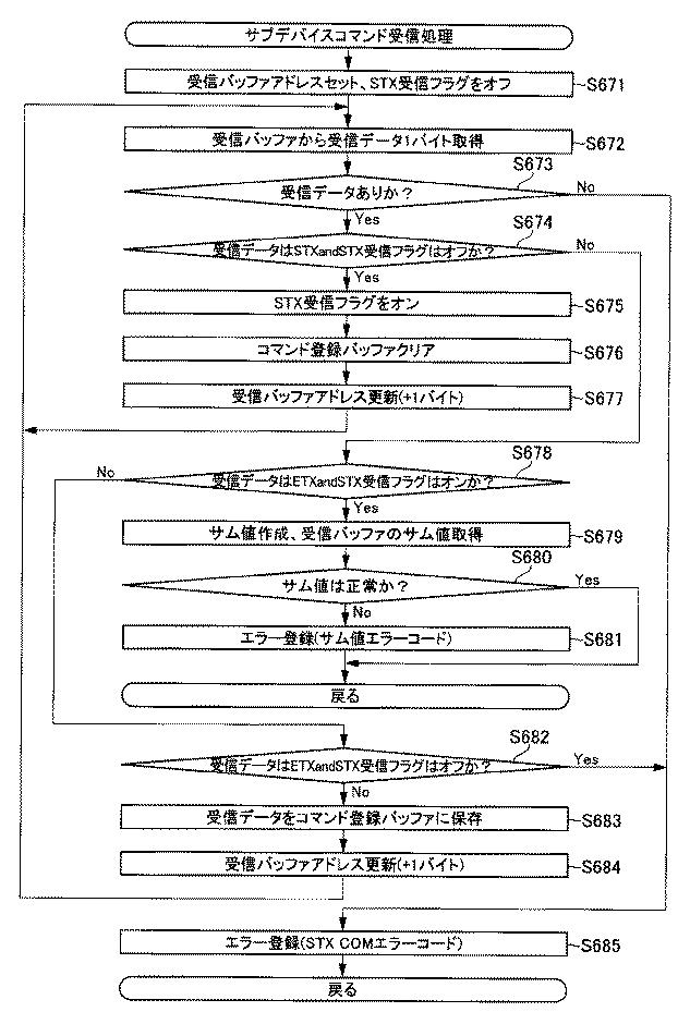 6076228-遊技機 図000118