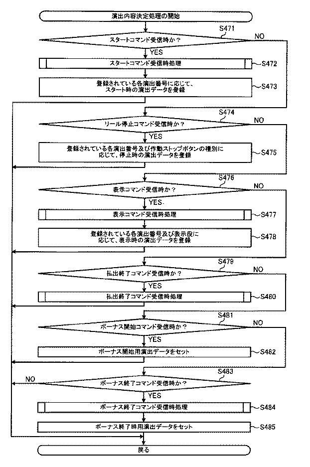 6082079-遊技機 図000118