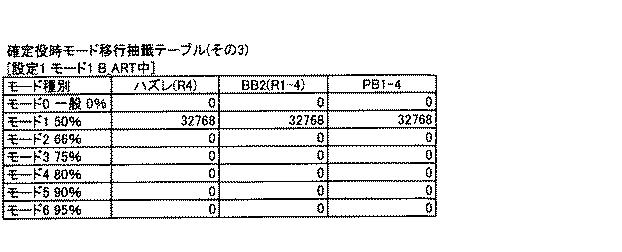 6082670-遊技機 図000118