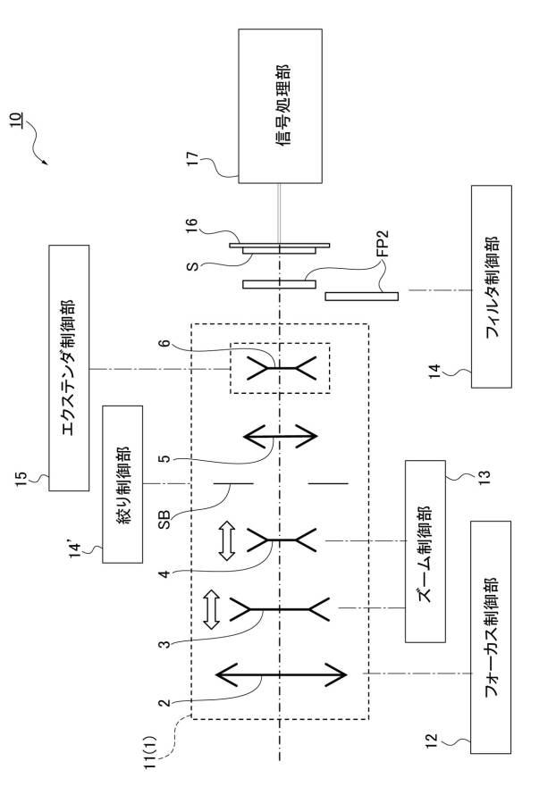 6252103-ズームレンズ及びこのズームレンズを用いた撮像装置 図000118