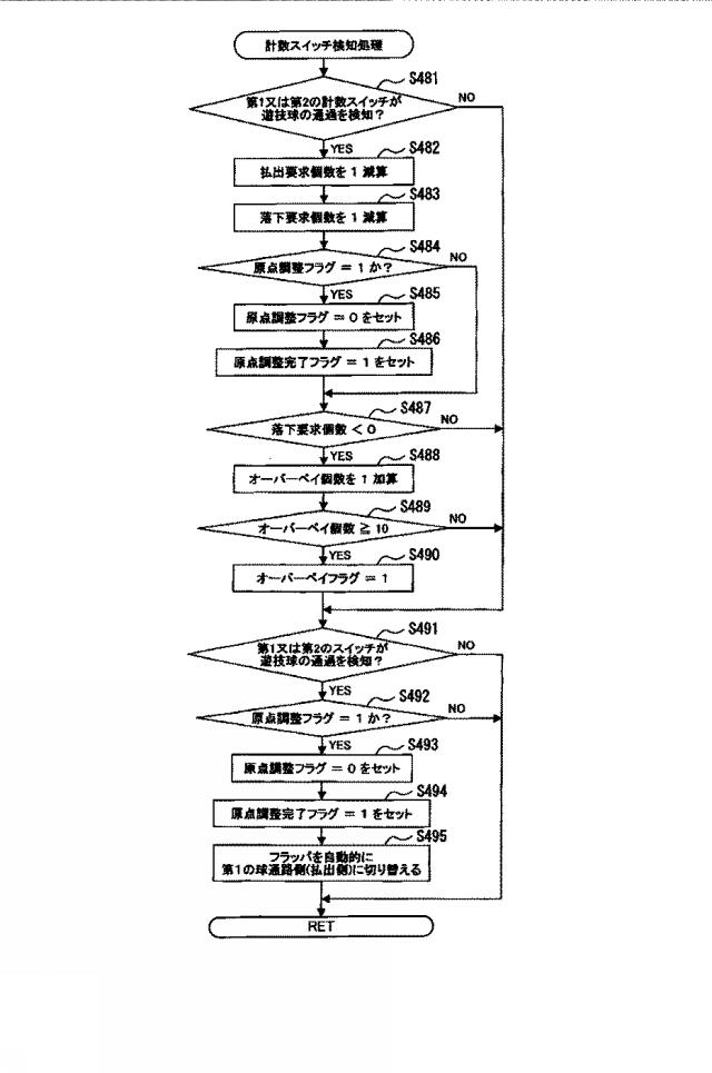 6640895-遊技機 図000118