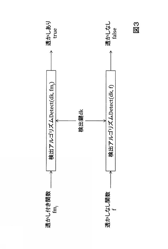 5975961-電子透かしシステム、電子透かし鍵生成装置、電子透かし方法及びプログラム 図000119