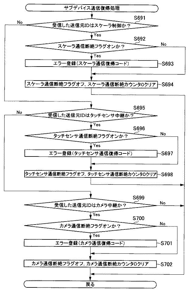 6076228-遊技機 図000119