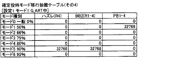 6082670-遊技機 図000119