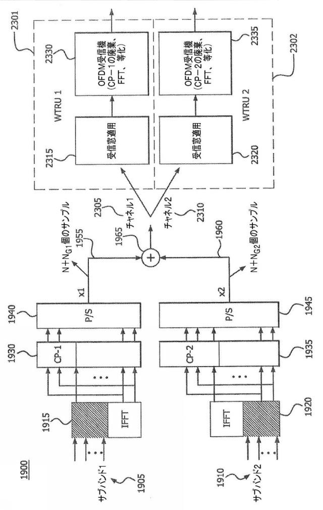 6122154-パルス整形直交周波数分割多重化 図000119