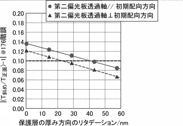 6196385-液晶表示装置 図000119