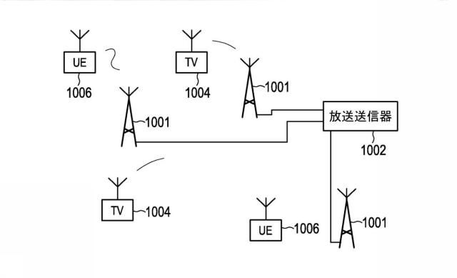 6561226-ペイロードデータおよび緊急情報を送信するための送信装置および送信方法 図000119