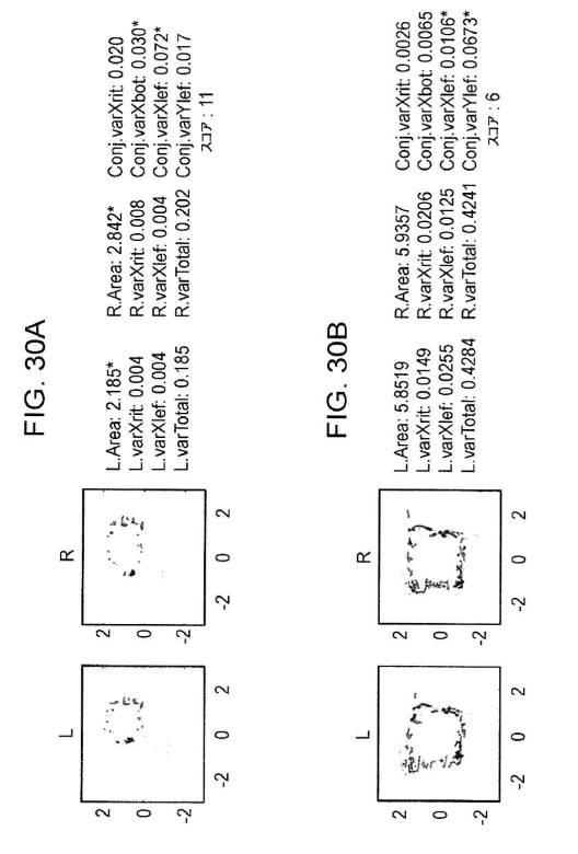 6676522-対象における眼球運動を追跡するためのデバイスの作動方法、および当該デバイスによって追跡された眼球運動のデータの中枢神経系病変を位置特定するための使用方法 図000119