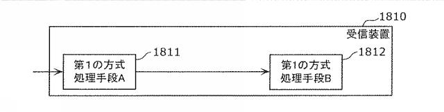 6986671-受信装置及び受信方法 図000119