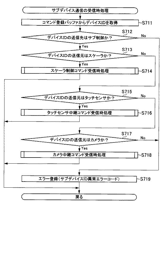 6076228-遊技機 図000120