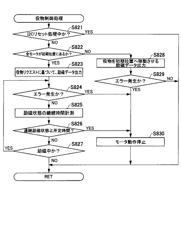 6080828-遊技機 図000120