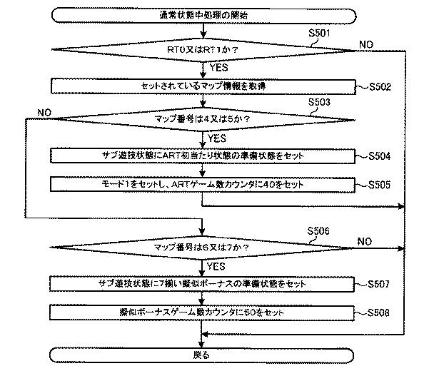 6082079-遊技機 図000120