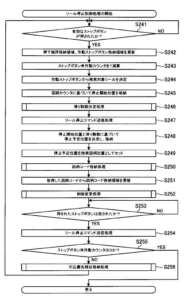 6089072-遊技機 図000120