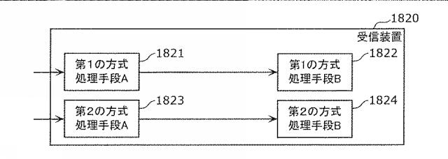 6986671-受信装置及び受信方法 図000120