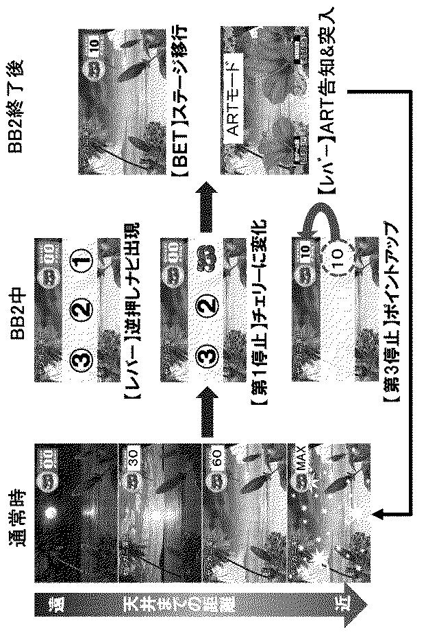 5772938-遊技機 図000121