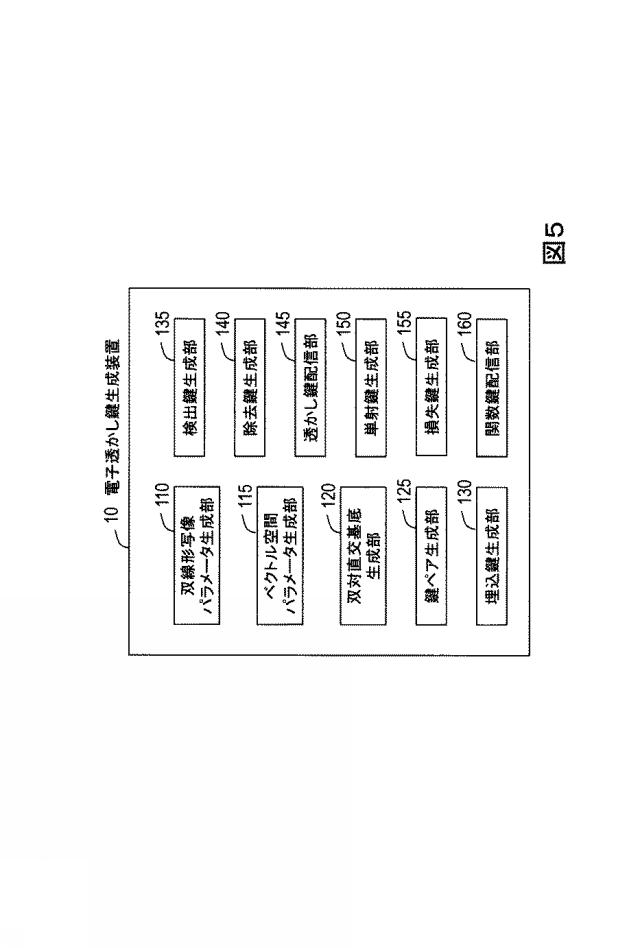 5975961-電子透かしシステム、電子透かし鍵生成装置、電子透かし方法及びプログラム 図000121