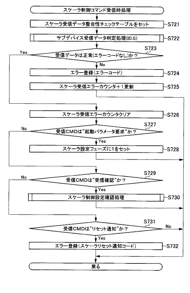 6076228-遊技機 図000121