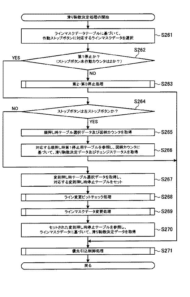 6089072-遊技機 図000121