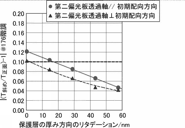 6196385-液晶表示装置 図000121