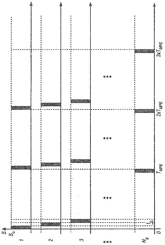 6466501-無線システムにおいてコヒーレンスエリアを利用するためのシステム及び方法 図000121