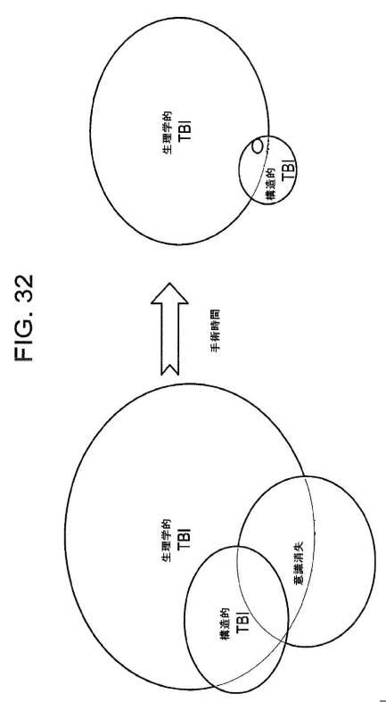 6676522-対象における眼球運動を追跡するためのデバイスの作動方法、および当該デバイスによって追跡された眼球運動のデータの中枢神経系病変を位置特定するための使用方法 図000121