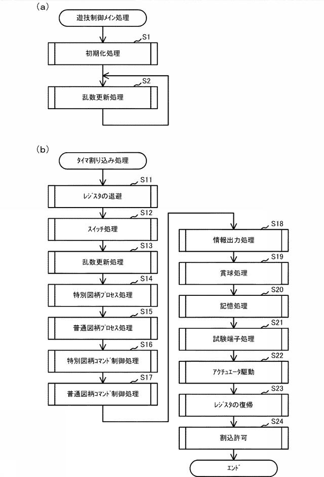 6803126-遊技機 図000121