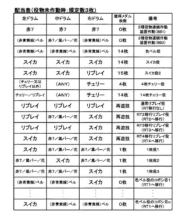 5772938-遊技機 図000122