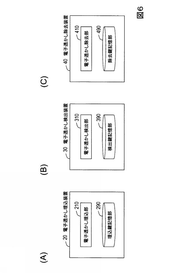 5975961-電子透かしシステム、電子透かし鍵生成装置、電子透かし方法及びプログラム 図000122