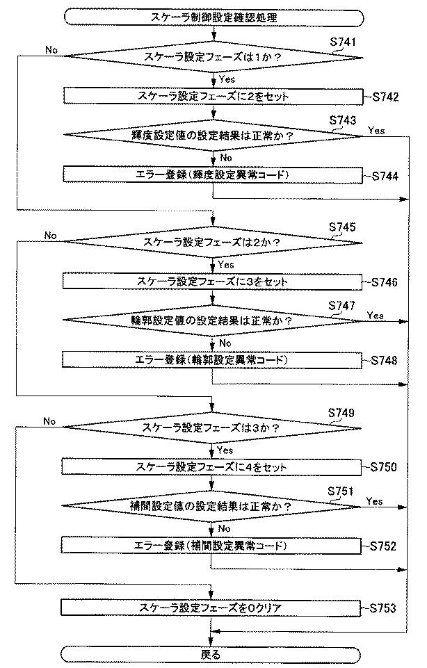 6076228-遊技機 図000122