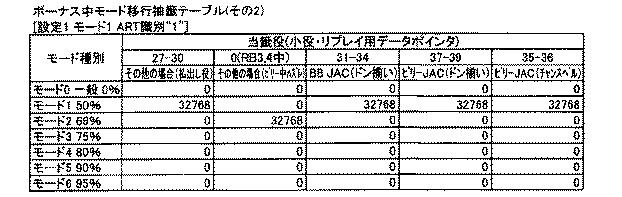 6082670-遊技機 図000122