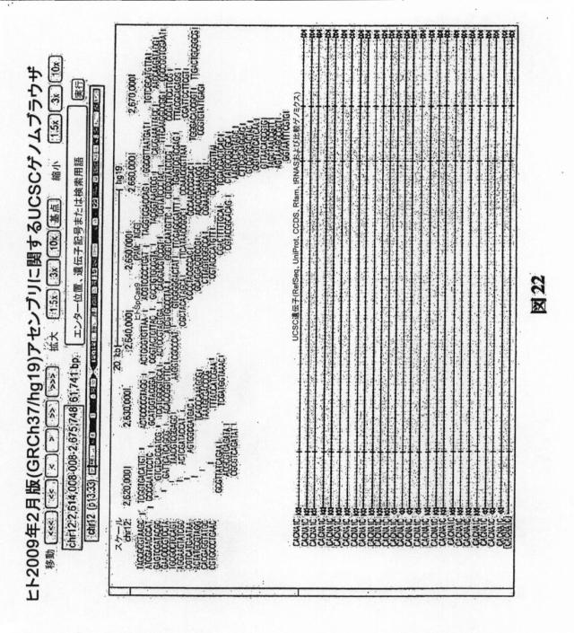 6203879-配列操作のための系、方法および最適化ガイド組成物のエンジニアリング 図000122