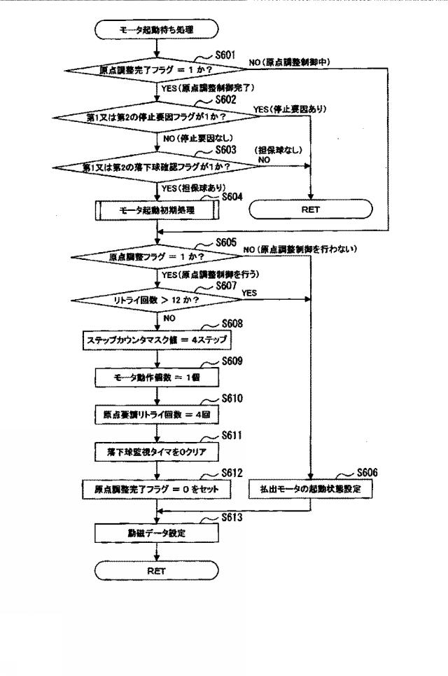 6640895-遊技機 図000122