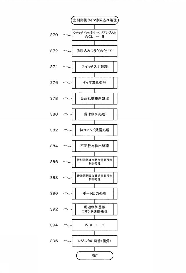 5816929-遊技機 図000123