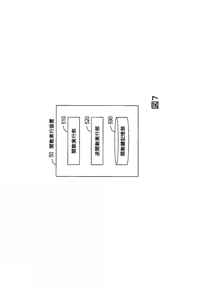 5975961-電子透かしシステム、電子透かし鍵生成装置、電子透かし方法及びプログラム 図000123