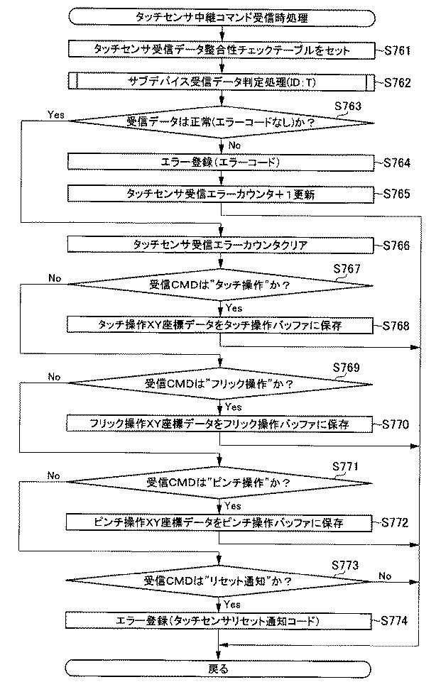 6076228-遊技機 図000123