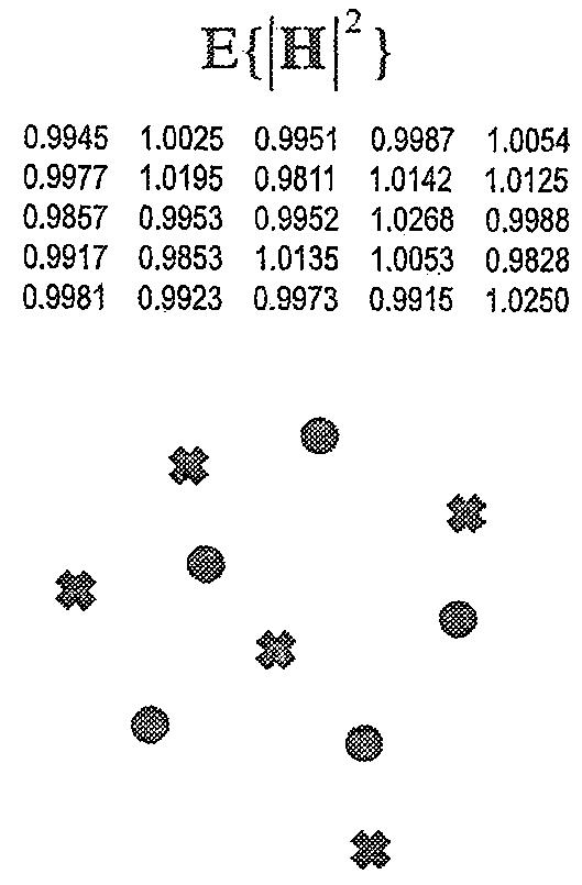 6466501-無線システムにおいてコヒーレンスエリアを利用するためのシステム及び方法 図000123