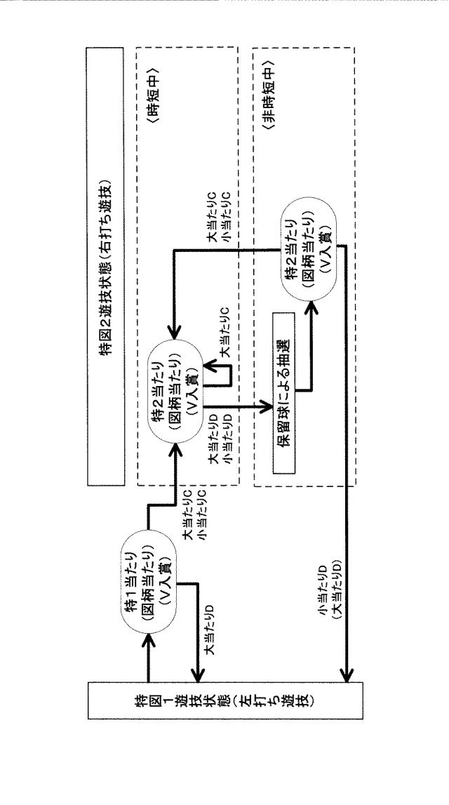 6620403-遊技機 図000123