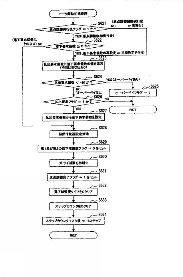 6640895-遊技機 図000123