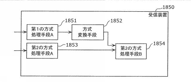 6986671-受信装置及び受信方法 図000123