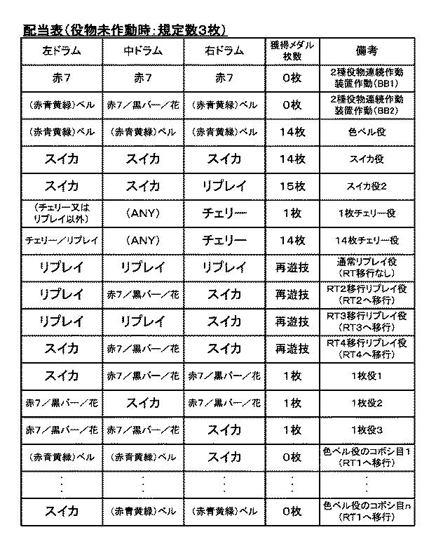 5772938-遊技機 図000124