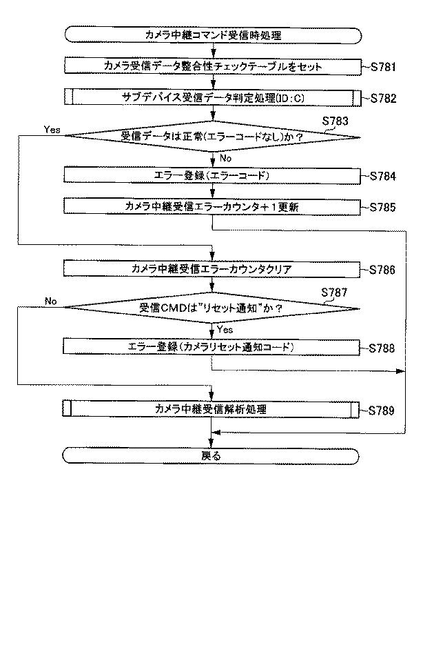 6076228-遊技機 図000124