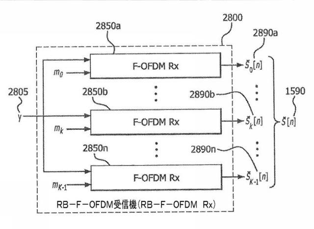 6122154-パルス整形直交周波数分割多重化 図000124