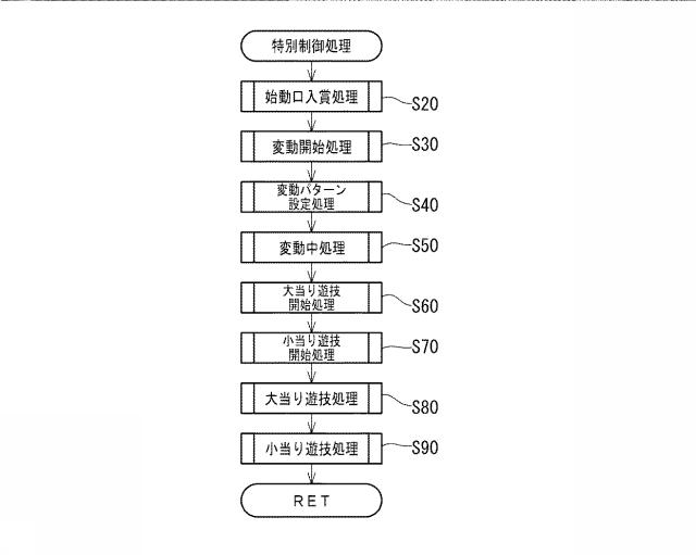5957665-遊技機 図000125