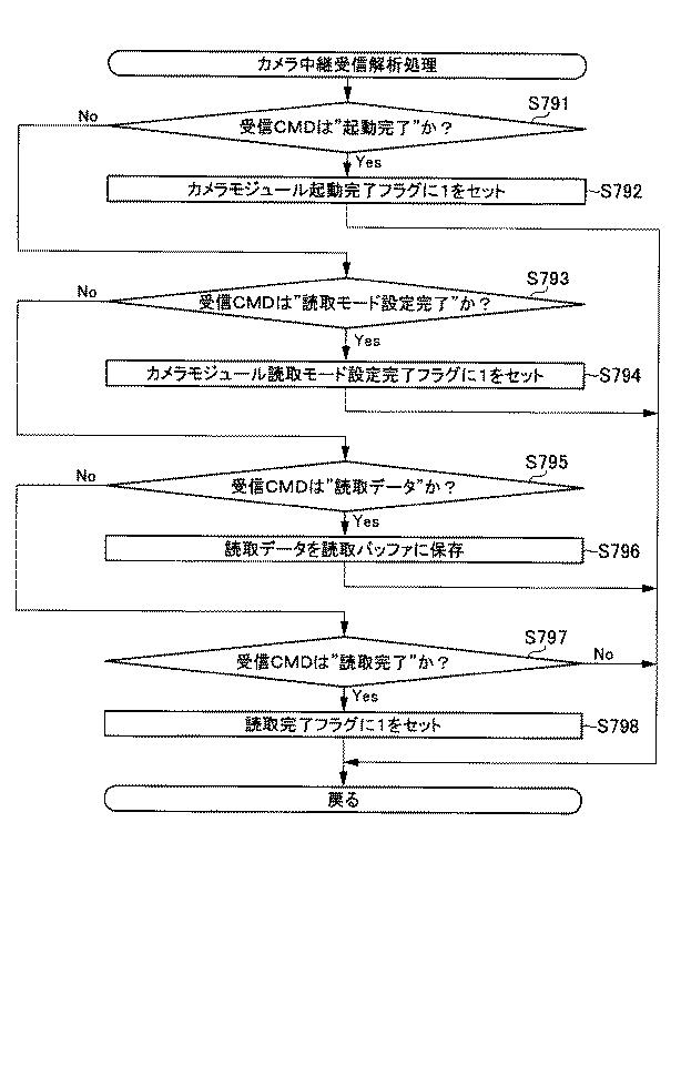 6076228-遊技機 図000125